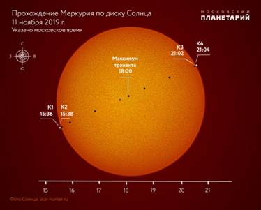 http://www.planetarium-moscow.ru.opt-images.1c-bitrix-cdn.ru/upload/medialibrary/4d8/4d877ae445c38050acf9bd42b1b81dcf.jpg?1573461400272665
