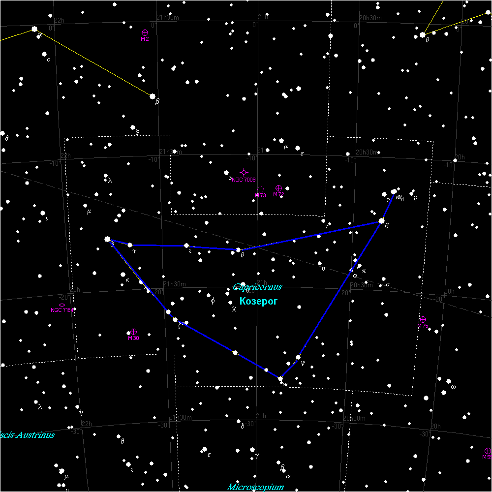 Созвездие рог. Астеризм созвездия козерога. Созвездие Козерог на карте звездного неба координаты. Созвездие Козерог на карте звездного неба. Козерог Созвездие схема.