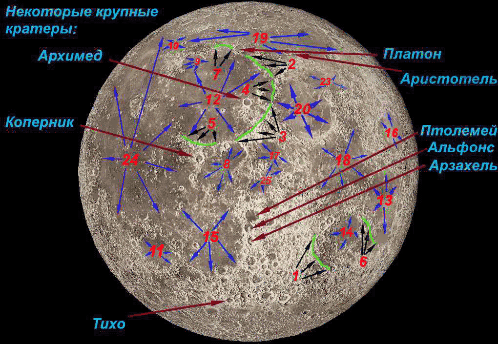 Что является причиной образования кратеров на луне. Карта Луны. Карта лунных кратеров. Название кратеров. Карта лунных кратеров на обратной стороне Луны.